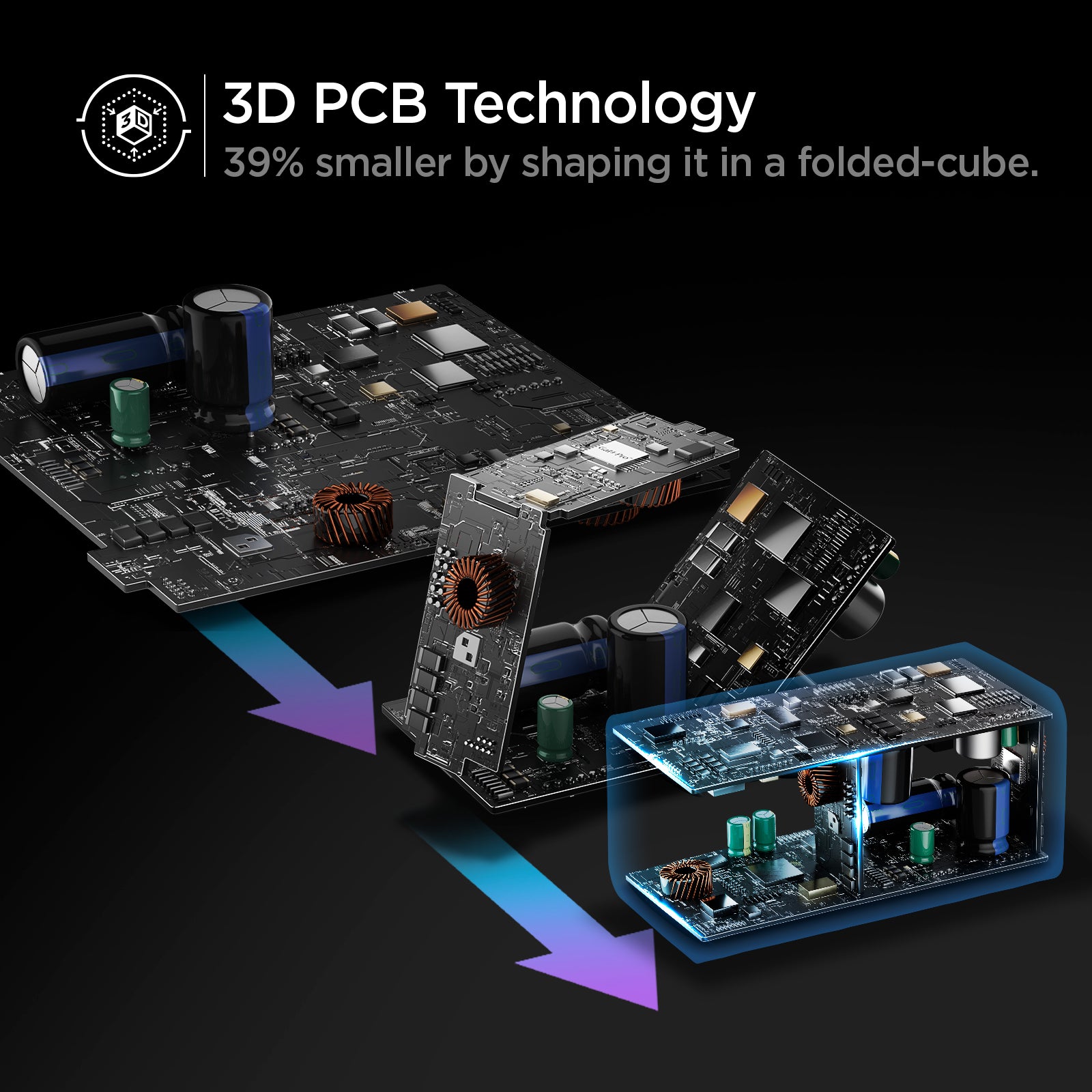 ACH03786 - ArcDock 120W Desktop Charger PD2100 in Black showing the 3D PCB Technology, 39% smaller by shaping it in a folded-cube