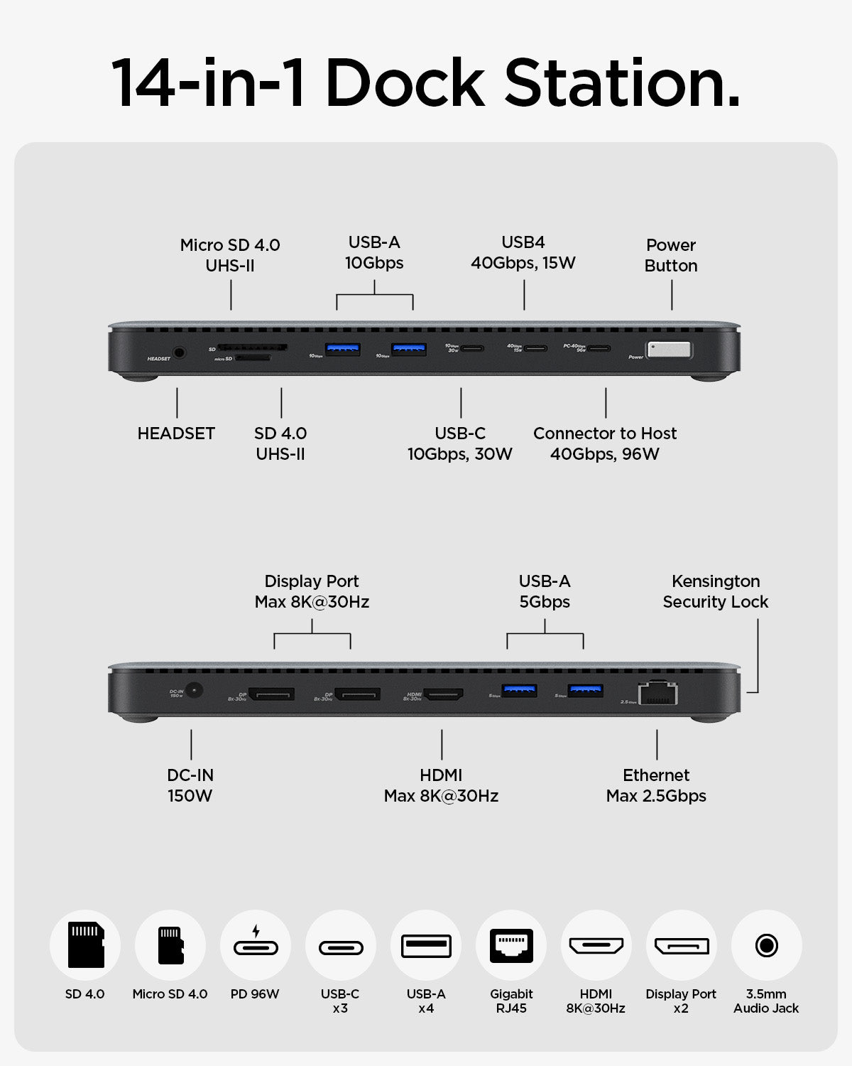 ACA06518 - ArcDock Pro Multi Hub PD2307 in Space Gray showing the 14-in-1 Dock Station. Parts of a Multi Hub 