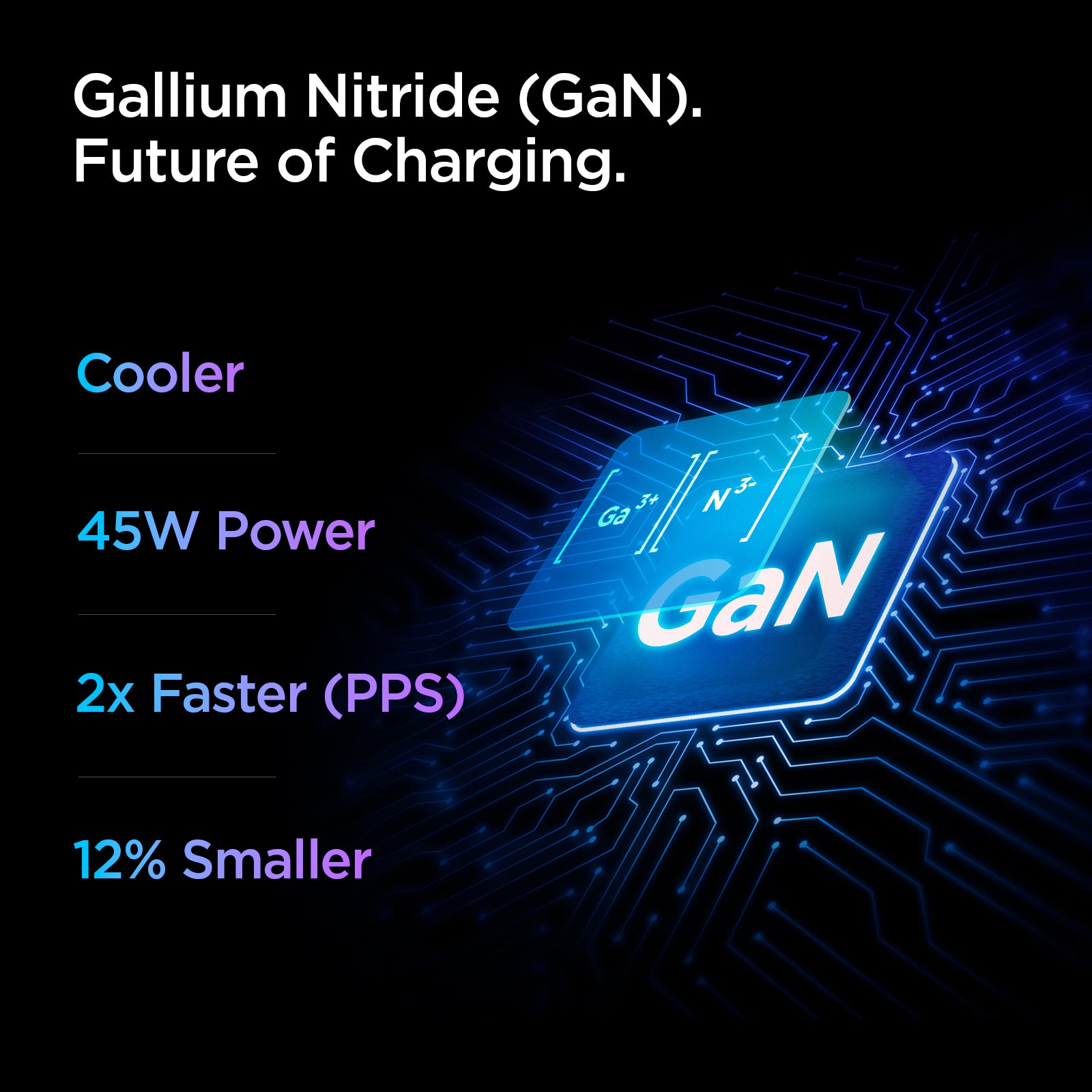 ACH02587 - ArcStation™ Pro GaN 45W Wall Charger PE2015 in White showing the Gallium Nitride GaN Future of Charging. Cooler, 2x Faster (PPS), 45W Power and 12% Smaller, a chipset with GaN logo illuminating