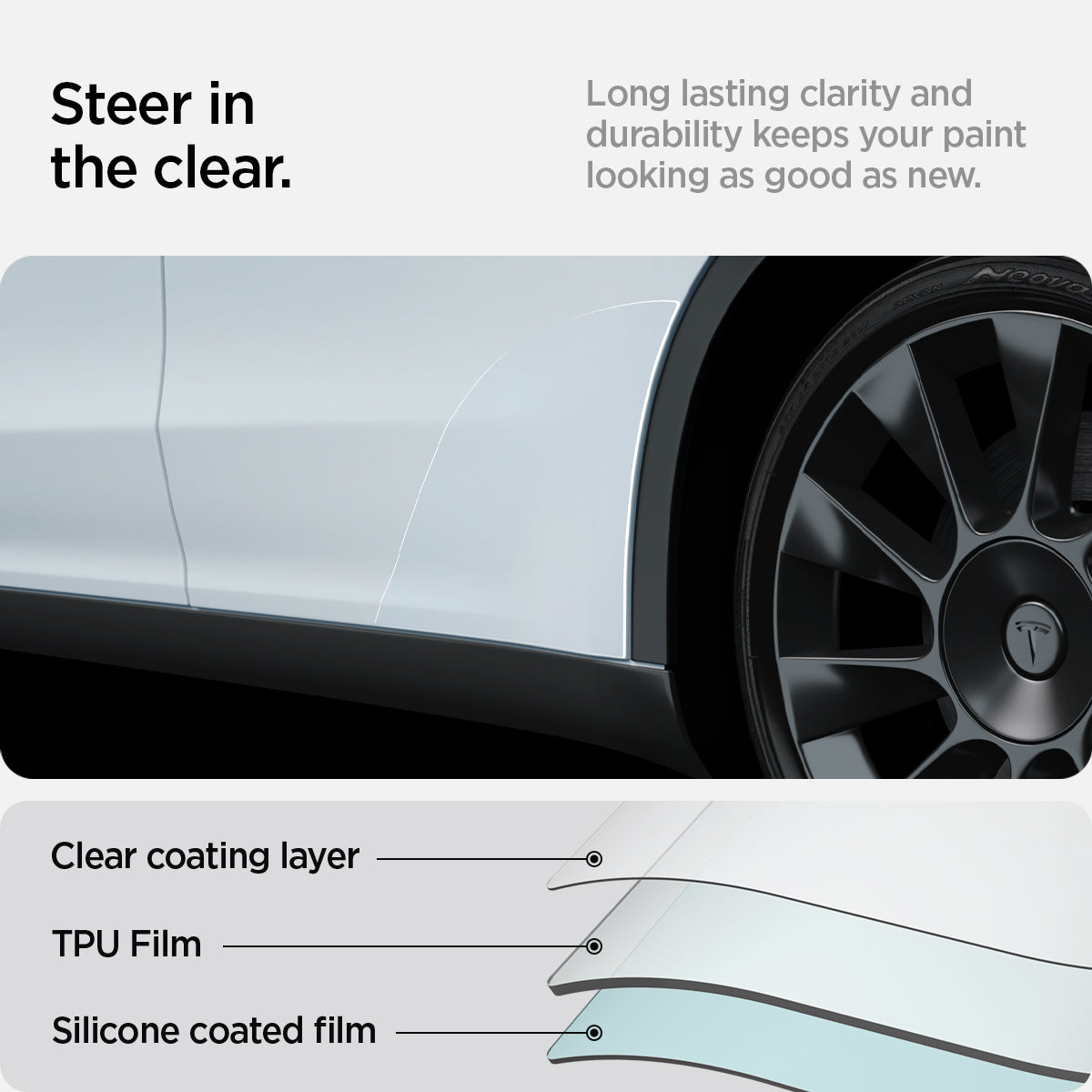 AFL06194 - Tesla Model Y Platinum Shield Fender showing the long lasting and clarity and durability keeps your paint looking as good as new, with clear coating layer, TPU film and silicone coated film