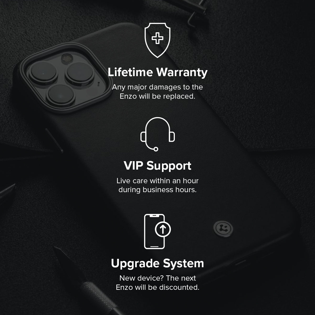 ACS04995 - iPhone 14 Pro Case Enzo showing the lifetime warranty, vip support and upgrade system